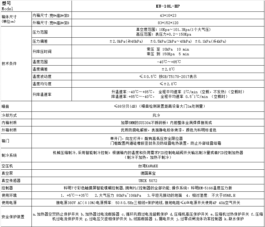 恒溫恒濕試驗(yàn)箱